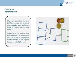 Proceso de
Reclutamiento

El proceso de reclutamiento se
justifica cuando se presenta
una vacante, cuya definición
literal es “puesto que no tiene
titular”

Vacante es un adjetivo que
hace referencia a aquello que
está sin ocupar o sin proveer.
Puede tratarse de un espacio
físico o un puesto laboral.

 