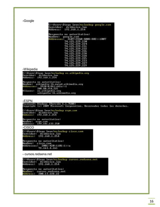 16
-Google
-Wikipedia
-ESPN
-CISCO
- cursos.redsena.net
 