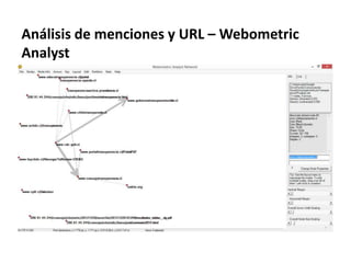 Análisis de menciones y URL – Webometric
Analyst
 