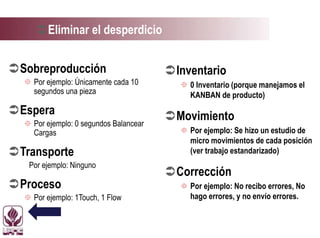 Eliminar el desperdicio
Sobreproducción
 Por ejemplo: Únicamente cada 10
segundos una pieza
Espera
 Por ejemplo: 0 segundos Balancear
Cargas
Transporte
Por ejemplo: Ninguno
Proceso
 Por ejemplo: 1Touch, 1 Flow
Inventario
 0 Inventario (porque manejamos el
KANBAN de producto)
Movimiento
 Por ejemplo: Se hizo un estudio de
micro movimientos de cada posición
(ver trabajo estandarizado)
Corrección
 Por ejemplo: No recibo errores, No
hago errores, y no envío errores.
 