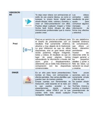 VIDEOSCRI
BE Te deja crear vídeos con animaciones al
estilo de una pizarra blanca, es como si
tuvieses tu propio lienzo digital para
añadir dibujos, texto, colores y sonidos, y
crear un video-presentación con ellos.
Puedes elegir cualquier imagen y Video
Scribe hará lindos dibujos de ellas.
Animaciones profesionales que tú mismo
puedes crear.
Los vídeos
animados están
resultando de gran
ayuda para
comunicar algunos
mensajes e
información de
forma muy efectiva
y atractiva.
Prezi
Prezi es un servicio (no un software) para
el diseño de presentaciones con un
resultado final sumamente dinámico,
atractivo y muy alejado de lo tradicional.
La gran diferencia es que no utiliza
diapositivas, sino un gran lienzo virtual
donde podemos integrar imágenes,
textos y videos. El resultado es que en
lugar de pasar páginas, iremos
sobrevolando la información a través del
zoom, giros y desplazamientos,
obteniendo así un estilo más dinámico en
comparación con las diapositivas
convencionales
Es una plataforma
bastante dinámica
de comunicación,
que ofrece un
lienzo interactivo
permitiendo
mostrar las
relaciones entre la
imagen general y
los pequeños
detalles y poner a
flote las ideas. La
narración es visual
y creativa.
EMAZE Es un sitio para hacer presentaciones
bonitas en línea, con animaciones y
efectos geniales. Hay varias plantillas que
puedes usar de manera gratuita.
Emaze cuentas con herramientas de
traducción, está basando en la nube por
lo que puedes acceder a tus
presentaciones desde cualquier
dispositivo, utiliza HTML5 por lo que
puedes verlo todo desde cualquier
navegador moderno.
Tiene pocas
opciones, pero es
sumamente simple
y fácil de usar.
Se pueden añadir
vídeos de
YouTube, música y
sonidos, e importar
presentaciones de
Power Point.
 