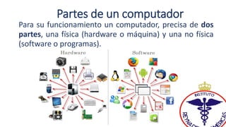 Herramientas_Basicas_de_una_Computadora_Hardware_y_Software__Semana_01 ...