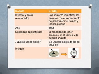 Herramientas biblicas | PPTX