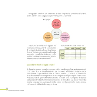 50
La transversalización de saberes
Matemáticas
(Combinaciones
posibles)
Juguetes
artesanales
(Estética)
Brasil y sus
leyendas
(C. Sociales)
Yaci y su
muñeca
Por ejemplo...
Otra posible conexión con contenidos de otras asignaturas, y aprovechando otras
partes del libro como las guardas y las viñetas, sería la siguiente:
Para el area de matemáticas se puede ela-
borar un ejercicio a partir de los elementos
de vestuario tradicional que lleva la mu-
ñeca de Yaci: un gorro, una blusa bordada,
una capita y una falda. ¿Cuántas y cuáles
posibles combinaciones de vestido podrían
hacerse con esto cuatro elementos?
Cuando todo el colegio se une
Si el establecimiento educativo completo está pensando en realizar acciones sistemá-
ticas a favor de la lectura y la escritura que vinculen a la biblioteca escolar, o que se
inserten en el Proyecto Institucional de Lectura, Escritura y Oralidad, es el momento
de plantear una revisión de prácticas de lectura y escritura que luego se sistematicen.
Para ello podrían aprovecharse fechas como el día del libro, el programa de lectura
silenciosa sostenida o la rotación de semanarios de libros. Pero hay que ser precavido,
muchas cosas que son vistosas, divertidas y muy populares entre los padres no son,
estrictamente hablando, lectura y escritura.
La muñeca de Yaci puede vertirse con:
Gorro Falda Huipil Capa
Gorro
Falda
Huipil
Capa
 
