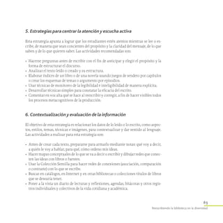 63
Reescribiendo la biblioteca en la diversidad
5. Estrategias para centrar la atención y escucha activa
Esta estrategia apunta a lograr que los estudiantes estén atentos mientras se lee o es-
cribe, de manera que sean concientes del propósito y la claridad del mensaje, de lo que
saben y de lo que quieren saber. Las actividades recomendadas son:
•	 Hacerse preguntas antes de escribir con el fin de anticipar y elegir el propósito y la
forma de estructurar el discurso.
•	 Analizar el texto leído o creado y su estructura.
•	 Elaborar índices de un libro o de una novela usando juegos de sendero por capítulos
o crear los esquemas de temas o argumento por episodios.
•	 Usar técnicas de monitoreo de la legibilidad e inteligibilidad de manera explícita.
•	 Desarrollar técnicas simples para constatar la eficacia del escrito.
•	 Comentar en voz alta qué se hace al reescribir y corregir, a fin de hacer visibles todos
los procesos metacognitivos de la producción.
6. Contextualización y evaluación de la información
El objetivo de esta estrategia es relacionar los datos de lo leído o lo escrito, como aspec-
tos, estilos, temas, técnicas e imágenes, para contextualizar y dar sentido al lenguaje.
Las actividades a realizar para esta estrategia son:
•	 Antes de crear cada texto, prepararse para armarlo mediante notas: qué voy a decir,
a quién le voy a hablar, para qué, cómo ordeno mis ideas.
•	 Hacer mapas conceptuales de lo que se va a decir o escribir y dibujar redes que conec-
ten las ideas con libros o fuentes.
•	 Usar la Colección Semilla para hacer redes de conexiones (asociación, comparación
o contraste) con lo que se escribe.
•	 Buscar en catálogos, en Internet y en otras bibliotecas o colecciones títulos de libros
que se desearía tener.
•	 Poner a la vista un diario de lecturas y reflexiones, agendas, bitácoras y otros regis-
tros individuales y colectivos de la vida cotidiana y académica.
 