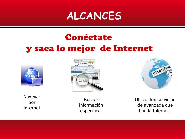 Herramientas básicas de