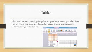 Tablas
• Son una Herramienta útil, principalmente para las personas que administran
un negocio o que maneja el dinero. Se pueden realizar cuentas como:
Presupuestos, promedios etc.
 