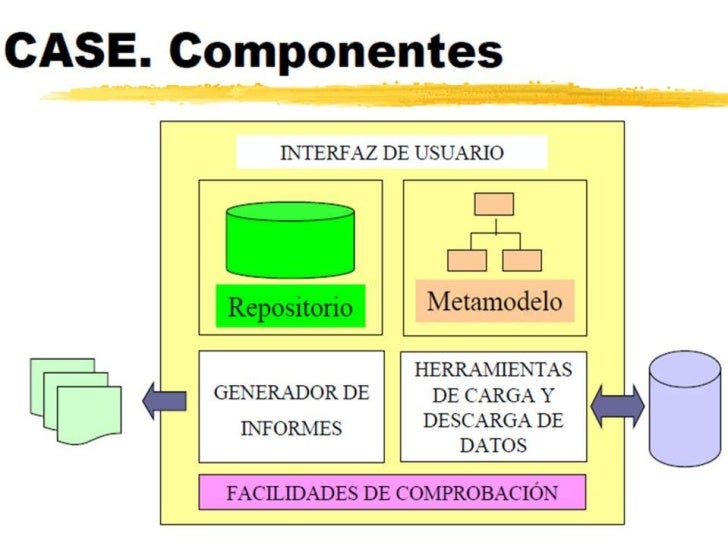 herramienta case herramientas case herramienta case herramientas case