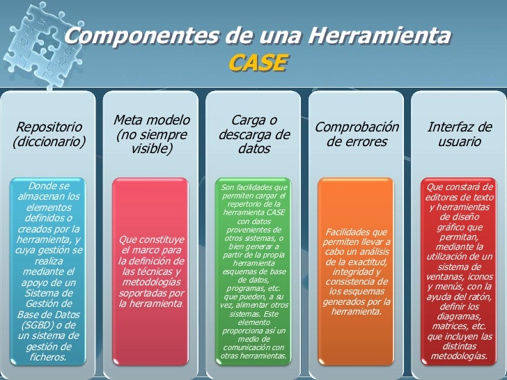 herramienta case herramientas case herramienta case herramientas case
