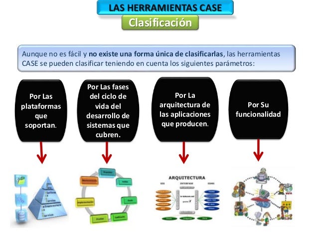 Herramientas case
