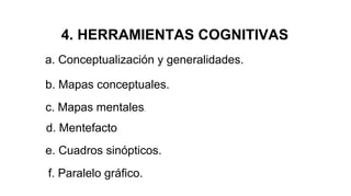 4. HERRAMIENTAS COGNITIVAS a. Conceptualización y generalidades. b. Mapas conceptuales. c. Mapas mentales . d. Mentefacto e. Cuadros sinópticos. f. Paralelo gráfico. 