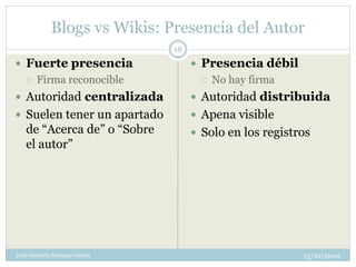 Blogs vs Wikis: Presencia del Autor
                              18
 Fuerte presencia                  Presencia débil
      Firma reconocible                No hay firma
 Autoridad centralizada            Autoridad distribuida
 Suelen tener un apartado          Apena visible
   de “Acerca de” o “Sobre          Solo en los registros
   el autor”




José Antonio Serrano García                             13/10/2009
 