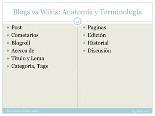 Blogs vs Wikis: Anatomía y Terminología
                              24
 Post                              Paginas
 Cometarios                        Edición
 Blogroll                          Historial
 Acerca de                         Discusión
 Titulo y Lema
 Categoría, Tags




José Antonio Serrano García                      13/10/2009
 