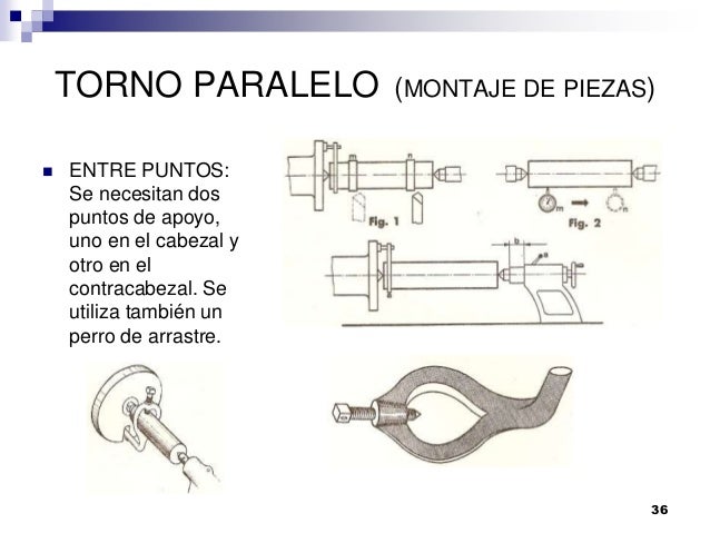 Resultado de imagen de montaje entre puntos torno