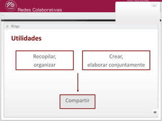 Redes Colaborativas
Docente: Fredy R. Apaza Ramos
10
Blogs
Utilidades
Recopilar,
organizar
Compartir
Crear,
elaborar conjuntamente
 