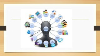 Herramientas  colaborativas