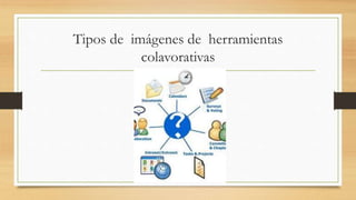 Tipos de imágenes de herramientas
colavorativas
 