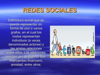 REDES SOCIALES
Estructura social que se
puede representar en
forma de uno o varios
grafos, en el cual los
nodos representa...