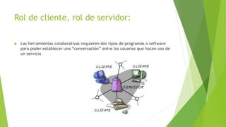 Rol de cliente, rol de servidor:
 Las herramientas colaborativas requieren dos tipos de programas o software
para poder establecer una “conversación” entre los usuarios que hacen uso de
un servicio
 