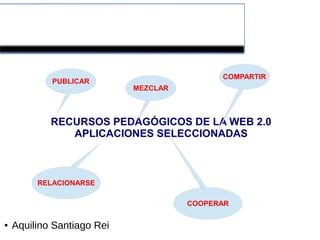Herramientas colaborativas de la Web 2.0



                                            COMPARTIR
            PUBLICAR
                            MEZCLAR



            RECURSOS PEDAGÓGICOS DE LA WEB 2.0
               APLICACIONES SELECCIONADAS



         RELACIONARSE

                                      COOPERAR

●   Aquilino Santiago Rei
 