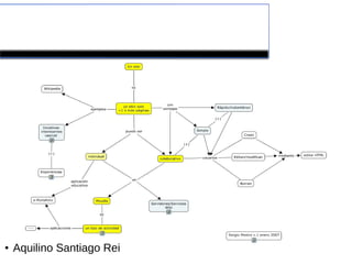 Herramientas colaborativas de la Web 2.0




●   Aquilino Santiago Rei
 