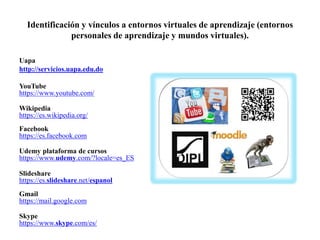Identificación y vínculos a entornos virtuales de aprendizaje (entornos
personales de aprendizaje y mundos virtuales).
Uapa
http://servicios.uapa.edu.do
YouTube
https://www.youtube.com/
Wikipedia
https://es.wikipedia.org/
Facebook
https://es.facebook.com
Udemy plataforma de cursos
https://www.udemy.com/?locale=es_ES
Slideshare
https://es.slideshare.net/espanol
Gmail
https://mail.google.com
Skype
https://www.skype.com/es/
 