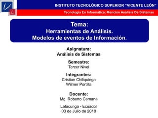 Asignatura:
Análisis de Sistemas
Semestre:
Tercer Nivel
Integrantes:
Cristian Chiliquinga
Wilmer Portilla
Docente:
Mg. Roberto Camana
Latacunga - Ecuador
03 de Julio de 2018
Tema:
Herramientas de Análisis.
Modelos de eventos de Información.
INSTITUTO TECNOLÓGICO SUPERIOR “VICENTE LEÓN”
Tecnología En Informática: Mención Análisis De Sistemas
 