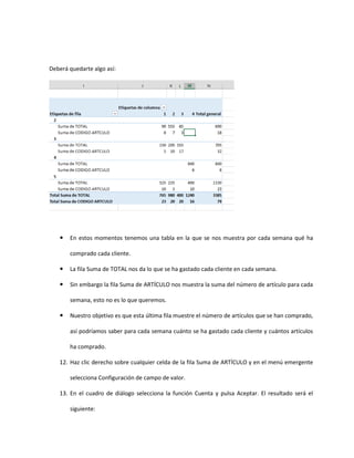 Deberá quedarte algo así:
 En estos momentos tenemos una tabla en la que se nos muestra por cada semana qué ha
comprado cada cliente.
 La fila Suma de TOTAL nos da lo que se ha gastado cada cliente en cada semana.
 Sin embargo la fila Suma de ARTÍCULO nos muestra la suma del número de artículo para cada
semana, esto no es lo que queremos.
 Nuestro objetivo es que esta última fila muestre el número de artículos que se han comprado,
así podríamos saber para cada semana cuánto se ha gastado cada cliente y cuántos artículos
ha comprado.
12. Haz clic derecho sobre cualquier celda de la fila Suma de ARTÍCULO y en el menú emergente
selecciona Configuración de campo de valor.
13. En el cuadro de diálogo selecciona la función Cuenta y pulsa Aceptar. El resultado será el
siguiente:
 
