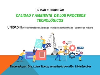 UNIDAD CURRICULAR:
CALIDAD Y AMBIENTE DE LOS PROCESOS
TECNOLÓGICOS
UNIDAD III: Herramientas de Análisis de los Procesos In...