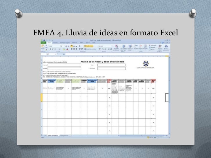 formato de lluvia de ideas