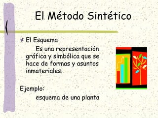 El Método Sintético

 El Esquema
     Es una representación
 gráfica y simbólica que se
 hace de formas y asuntos
 inmater...