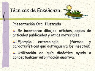 Técnicas de Enseñanza

 Presentación Oral Ilustrada
    Se incorporan dibujos, afiches, copias de
 artículos publicados y ...