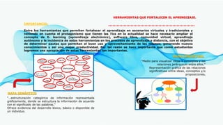HERRAMIENTAS QUE FORTALECEN EL APRENDIZAJE.
IMPORTANCIA;
Entre las herramientas que permiten fortalecer el aprendizaje en escenarios virtuales y tradicionales y
teniendo en cuenta el protagonismo que tienen las Tics en la actualidad se hace necesario ampliar el
concepto de E- learning (aprendizaje electrónico), software libre, comunidad virtual, aprendizaje
autónomo y la incidencia de estas herramientas en los procesos de aprendizaje a distancia, con el objetivo
de determinar pautas que permitan el buen uso y aprovechamiento de las mismas, generando nuevos
conocimientos y así una mejor productividad. Por tal razón se hace importante que como estudiantes
logremos una apropiación de estas herramientas tan importantes.
MAPA SEMÁNTICO
“…estructuración categórica de información representada
gráficamente, donde se estructura la información de acuerdo
con el significado de las palabras.“
Ofrece evidencia del desarrollo léxico, básico o disponible de
un individuo.
MAPA CONCEPTUAL
"Medio para visualizar ideas o conceptos y las
relaciones jerárquicas entre ellos."
Representación gráfica de las relaciones
significativas entre ideas, conceptos y/o
proposiciones.
 