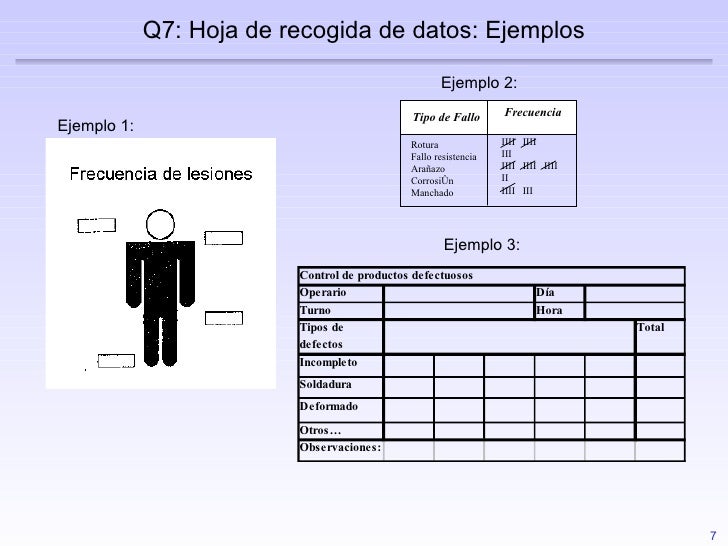 Herramientas De Calidad