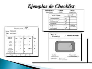 Ejemplos de Checklist 