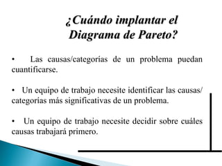 •  Las causas/categorías de un problema puedan cuantificarse. •  Un equipo de trabajo necesite identificar las causas/categorías más significativas de un problema. •  Un equipo de trabajo necesite decidir sobre cuáles causas trabajará primero. ¿Cuándo implantar el  Diagrama de Pareto? 