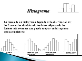 La forma de un histograma depende de la distribución de las frecuencias absolutas de los datos. Algunas de las formas más comunes que puede adoptar un histograma  son las siguientes: Histograma 
