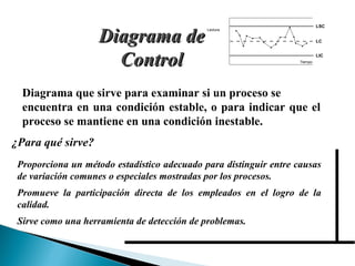 Diagrama de Control Proporciona un método estadístico adecuado para distinguir entre causas de variación comunes o especiales mostradas por los procesos. Promueve la participación directa de los empleados en el logro de la calidad. Sirve como una herramienta de detección de problemas. Diagrama que sirve para examinar si un proceso se  encuentra en una condición estable, o para indicar que el proceso se mantiene en una condición inestable. ¿Para qué sirve? 