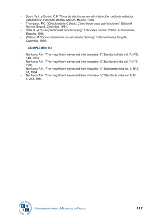 117HERRAMIENTAS PARA LA MEJORA DE LA CALIDAD
- Spurr, W.A. y Bonini, C.P. “Toma de decisiones en administración mediante métodos
estadísticos”. Editorial LIMUSA. México, México. 1980.
- Thompson, P.C. “Círculos de la Calidad. Cómo hacer para que funcionen”. Editorial
Norma. Bogotá. Colombia. 1984.
- Valls R., A. “Guía práctica del benchmarking”. Ediciones Gestión 2000 S.A. Barcelona,
España. 1995.
- Walton, M. “Cómo administrar con el método Deming”. Editorial Norma. Bogotá,
Colombia. 1988.
COMPLEMENTO
- Nankana, A.N. “The magnificent seven and their miracles - I”. Standards India vol. 7, Nº 5,
148, 1993.
- Nankana, A.N. “The magnificent seven and their miracles - II”.Standards India vol. 7, Nº 7,
1993.
- Nankana, A.N. “The magnificent seven and their miracles - III”.Standards India vol. 8, Nº 3,
81, 1994.
- Nankana, A.N. “The magnificent seven and their miracles - IV”.Standards India vol. 8, Nº
8, 263, 1994.
 