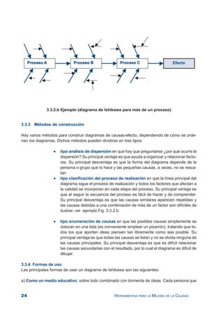 24 HERRAMIENTAS PARA LA MEJORA DE LA CALIDAD
3.3.3 Métodos de construcción
Hay varios métodos para construir diagramas de causas-efecto, dependiendo de cómo se orde-
nan los diagramas. Dichos métodos pueden dividirse en tres tipos:
••••• tipo análisis de dispersión en que hay que preguntarse ¿por qué ocurre la
dispersión? Su principal ventaja es que ayuda a organizar y relacionar facto-
res. Su principal desventaja es que la forma del diagrama depende de la
persona o grupo que lo hace y las pequeñas causas, a veces, no se resca-
tan
••••• tipo clasificación del proceso de realización en que la línea principal del
diagrama sigue el proceso de realización y todos los factores que afectan a
la calidad se incorporan en cada etapa del proceso. Su principal ventaja es
que al seguir la secuencia del proceso es fácil de hacer y de comprender.
Su principal desventaja es que las causas similares aparecen repetidas y
las causas debidas a una combinación de más de un factor son difíciles de
ilustrar; ver ejemplo Fig. 3.3.2.b
••••• tipo enumeración de causas en que las posibles causas simplemente se
colocan en una lista (es conveniente emplear un pizarrón), tratando que to-
dos los que aporten ideas piensen tan libremente como sea posible. Su
principal ventaja es que todas las causas se listan y no se olvida ninguna de
las causas principales. Su principal desventaja es que es difícil relacionar
las causas secundarias con el resultado, por lo cual el diagrama es difícil de
dibujar.
3.3.4 Formas de uso
Las principales formas de usar un diagrama de Ishikawa son las siguientes:
a) Como un medio educativo, sobre todo combinado con tormenta de ideas. Cada persona que
3.3.2.b Ejemplo (diagrama de Ishikawa para más de un proceso)
 