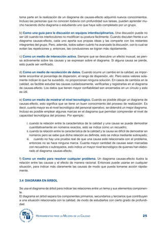 25HERRAMIENTAS PARA LA MEJORA DE LA CALIDAD
toma parte en la realización de un diagrama de causas-efecto adquirirá nuevos conocimientos.
Incluso las personas que no conocen todavía con profundidad sus tareas, pueden aprender mu-
cho haciendo dicho diagrama o estudiando uno que haya sido completado por un grupo.
b) Como una guía para la discusión en equipos interdisciplinarios. Una discusión puede no
ser útil cuando los interlocutores no modifican su postura fácilmente. Cuando discuten frente a un
diagrama causas-efecto, cada uno aporta sus propias ideas y las comparte con los restantes
integrantes del grupo. Pero, además, todos saben cuánto ha avanzado la discusión, con lo cual se
evitan las repeticiones y, entonces, las conclusiones se logran más rápidamente.
c) Como un medio de interacción activa. Siempre que se descubre un efecto inusual, se pien-
sa activamente sobre las causas y se expresan sobre el diagrama. Si alguna causa se pierde,
esto puede ser verificado.
d) Como un medio de recolección de datos. Cuando ocurre un cambio en la calidad, es impor-
tante encontrar el porcentaje de dispersión, el rango de dispersión, etc. Pero estos valores sola-
mente indican lo que ha sucedido, no proporcionan ninguna solución. En casos de cambios en la
calidad, es factible estudiar las causas cuidadosamente, verificarlas y registrarlas en el diagrama
de causas-efecto. Los datos que tienen mayor confiabilidad son encerrados en un círculo y esto
es útil.
e) Como un medio de mostrar el nivel tecnológico. Cuando es posible dibujar un diagrama de
causas-efecto, esto significa que se tiene un buen conocimiento del proceso de realización. Es
decir, cuanto mayor es el nivel tecnológico del personal operativo, se obtendrá un mejor diagrama.
Incluso es posible emplear algunas marcas en el diagrama que permitan comprender el nivel de
capacidad tecnológica del proceso. Por ejemplo:
i. cuando la relación entre la característica de la calidad y una causa se puede demostrar
cuantitativamente en números exactos, esto se indica como un recuadro;
ii.cuando la relación entre la característica de la calidad y la causa es difícil de demostrar en
números pero se sabe que dicha relación es definida, esto se indica mediante subrayado;
iii. cuando no hay una prueba real de que una causa está relacionada con el problema,
entonces no se hace ninguna marca. Cuanta mayor cantidad de causas sean marcadas
con recuadros o subrayados, esto indica un mayor nivel tecnológico de quienes han elabo-
rado el diagrama causas-efecto.
f) Como un medio para resolver cualquier problema. Un diagrama causas-efecto ilustra la
relación entre las causas y el efecto de manera racional. Entonces puede usarse en cualquier
situación, para indicar más claramente las causas de modo que pueda tomarse acción rápida-
mente.
3.4 DIAGRAMA EN ÁRBOL
Se usa el diagrama de árbol para indicar las relaciones entre un tema y sus elementos componen-
te.
El diagrama en árbol separa los componentes primarios, secundarios y terciarios que contribuyen
a una situación relacionada con la calidad, de modo de estudiarlos con cierto grado de profundi-
dad.
 