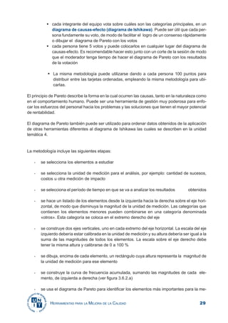 29HERRAMIENTAS PARA LA MEJORA DE LA CALIDAD
cada integrante del equipo vota sobre cuáles son las categorías principales, en un
diagrama de causas-efecto (diagrama de Ishikawa). Puede ser útil que cada per-
sona fundamente su voto, de modo de facilitar el logro de un consenso rápidamente
o dibujar el diagrama de Pareto con los votos
cada persona tiene 5 votos y puede colocarlos en cualquier lugar del diagrama de
causas-efecto. Es recomendable hacer esto junto con un corte de la sesión de modo
que el moderador tenga tiempo de hacer el diagrama de Pareto con los resultados
de la votación
La misma metodología puede utilizarse dando a cada persona 100 puntos para
distribuir entre las tarjetas ordenadas, empleando la misma metodología para ubi-
carlas.
El principio de Pareto describe la forma en la cual ocurren las causas, tanto en la naturaleza como
en el comportamiento humano. Puede ser una herramienta de gestión muy poderosa para enfo-
car los esfuerzos del personal hacia los problemas y las soluciones que tienen el mayor potencial
de rentabilidad.
El diagrama de Pareto también puede ser utilizado para ordenar datos obtenidos de la aplicación
de otras herramientas diferentes al diagrama de Ishikawa las cuales se describen en la unidad
temática 4.
La metodología incluye las siguientes etapas:
- se selecciona los elementos a estudiar
- se selecciona la unidad de medición para el análisis, por ejemplo: cantidad de sucesos,
costos u otra medición de impacto
- se selecciona el período de tiempo en que se va a analizar los resultados obtenidos
- se hace un listado de los elementos desde la izquierda hacia la derecha sobre el eje hori-
zontal, de modo que disminuya la magnitud de la unidad de medición. Las categorías que
contienen los elementos menores pueden combinarse en una categoría denominada
«otros». Esta categoría se coloca en el extremo derecho del eje
- se construye dos ejes verticales, uno en cada extremo del eje horizontal. La escala del eje
izquierdo debería estar calibrada en la unidad de medición y su altura debería ser igual a la
suma de las magnitudes de todos los elementos. La escala sobre el eje derecho debe
tener la misma altura y calibrarse de 0 a 100 %
- se dibuja, encima de cada elemento, un rectángulo cuya altura representa la magnitud de
la unidad de medición para ese elemento
- se construye la curva de frecuencia acumulada, sumando las magnitudes de cada ele-
mento, de izquierda a derecha (ver figura 3.6.2.a)
- se usa el diagrama de Pareto para identificar los elementos más importantes para la me-
 