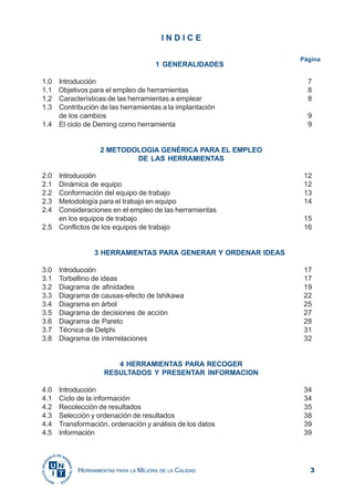 3HERRAMIENTAS PARA LA MEJORA DE LA CALIDAD
I N D I C E
1 GENERALIDADES
1.0 Introducción 7
1.1 Objetivos para el empleo de herramientas 8
1.2 Características de las herramientas a emplear 8
1.3 Contribución de las herramientas a la implantación
de los cambios 9
1.4 El ciclo de Deming como herramienta 9
2 METODOLOGIA GENÉRICA PARA EL EMPLEO
DE LAS HERRAMIENTAS
2.0 Introducción 12
2.1 Dinámica de equipo 12
2.2 Conformación del equipo de trabajo 13
2.3 Metodología para el trabajo en equipo 14
2.4 Consideraciones en el empleo de las herramientas
en los equipos de trabajo 15
2.5 Conflictos de los equipos de trabajo 16
3 HERRAMIENTAS PARA GENERAR Y ORDENAR IDEAS
3.0 Introducción 17
3.1 Torbellino de ideas 17
3.2 Diagrama de afinidades 19
3.3 Diagrama de causas-efecto de Ishikawa 22
3.4 Diagrama en árbol 25
3.5 Diagrama de decisiones de acción 27
3.6 Diagrama de Pareto 28
3.7 Técnica de Delphi 31
3.8 Diagrama de interrelaciones 32
4 HERRAMIENTAS PARA RECOGER
RESULTADOS Y PRESENTAR INFORMACION
4.0 Introducción 34
4.1 Ciclo de la información 34
4.2 Recolección de resultados 35
4.3 Selección y ordenación de resultados 38
4.4 Transformación, ordenación y análisis de los datos 39
4.5 Información 39
Página
 