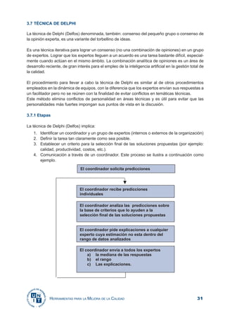 31HERRAMIENTAS PARA LA MEJORA DE LA CALIDAD
3.7 TÉCNICA DE DELPHI
La técnica de Delphi (Delfos) denominada, también: consenso del pequeño grupo o consenso de
la opinión experta, es una variante del torbellino de ideas.
Es una técnica iterativa para lograr un consenso (no una combinación de opiniones) en un grupo
de expertos. Lograr que los expertos lleguen a un acuerdo es una tarea bastante difícil, especial-
mente cuando actúan en el mismo ámbito. La combinación analítica de opiniones es un área de
desarrollo reciente, de gran interés para el empleo de la inteligencia artificial en la gestión total de
la calidad.
El procedimiento para llevar a cabo la técnica de Delphi es similar al de otros procedimientos
empleados en la dinámica de equipos, con la diferencia que los expertos envían sus respuestas a
un facilitador pero no se reúnen con la finalidad de evitar conflictos en temáticas técnicas.
Este método elimina conflictos de personalidad en áreas técnicas y es útil para evitar que las
personalidades más fuertes impongan sus puntos de vista en la discusión.
3.7.1 Etapas
La técnica de Delphi (Delfos) implica:
1. Identificar un coordinador y un grupo de expertos (internos o externos de la organización)
2. Definir la tarea tan claramente como sea posible.
3. Establecer un criterio para la selección final de las soluciones propuestas (por ejemplo:
calidad, productividad, costos, etc.).
4. Comunicación a través de un coordinador. Este proceso se ilustra a continuación como
ejemplo.
 