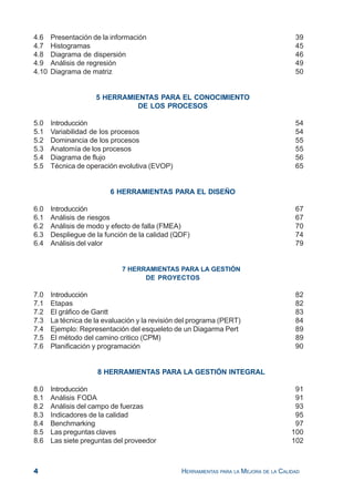 4 HERRAMIENTAS PARA LA MEJORA DE LA CALIDAD
4.6 Presentación de la información 39
4.7 Histogramas 45
4.8 Diagrama de dispersión 46
4.9 Análisis de regresión 49
4.10 Diagrama de matriz 50
5 HERRAMIENTAS PARA EL CONOCIMIENTO
DE LOS PROCESOS
5.0 Introducción 54
5.1 Variabilidad de los procesos 54
5.2 Dominancia de los procesos 55
5.3 Anatomía de los procesos 55
5.4 Diagrama de flujo 56
5.5 Técnica de operación evolutiva (EVOP) 65
6 HERRAMIENTAS PARA EL DISEÑO
6.0 Introducción 67
6.1 Análisis de riesgos 67
6.2 Análisis de modo y efecto de falla (FMEA) 70
6.3 Despliegue de la función de la calidad (QDF) 74
6.4 Análisis del valor 79
7 HERRAMIENTAS PARA LA GESTIÓN
DE PROYECTOS
7.0 Introducción 82
7.1 Etapas 82
7.2 El gráfico de Gantt 83
7.3 La técnica de la evaluación y la revisión del programa (PERT) 84
7.4 Ejemplo: Representación del esqueleto de un Diagarma Pert 89
7.5 El método del camino critico (CPM) 89
7.6 Planificación y programación 90
8 HERRAMIENTAS PARA LA GESTIÓN INTEGRAL
8.0 Introducción 91
8.1 Análisis FODA 91
8.2 Análisis del campo de fuerzas 93
8.3 Indicadores de la calidad 95
8.4 Benchmarking 97
8.5 Las preguntas claves 100
8.6 Las siete preguntas del proveedor 102
 