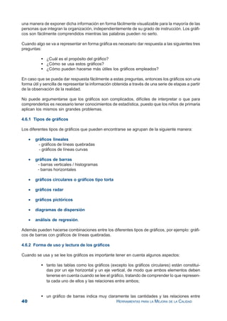 40 HERRAMIENTAS PARA LA MEJORA DE LA CALIDAD
una manera de exponer dicha información en forma fácilmente visualizable para la mayoría de las
personas que integran la organización, independientemente de su grado de instrucción. Los gráfi-
cos son fácilmente comprendidos mientras las palabras pueden no serlo.
Cuando algo se va a representar en forma gráfica es necesario dar respuesta a las siguientes tres
preguntas:
¿Cuál es el propósito del gráfico?
¿Cómo se usa estos gráficos?
¿Cómo pueden hacerse más útiles los gráficos empleados?
En caso que se pueda dar respuesta fácilmente a estas preguntas, entonces los gráficos son una
forma útil y sencilla de representar la información obtenida a través de una serie de etapas a partir
de la observación de la realidad.
No puede argumentarse que los gráficos son complicados, difíciles de interpretar o que para
comprenderlos es necesario tener conocimientos de estadística, puesto que los niños de primaria
aplican los mismos sin grandes problemas.
4.6.1 Tipos de gráficos
Los diferentes tipos de gráficos que pueden encontrarse se agrupan de la siguiente manera:
• gráficos lineales
- gráficos de líneas quebradas
- gráficos de líneas curvas
• gráficos de barras
- barras verticales / histogramas
- barras horizontales
• gráficos circulares o gráficos tipo torta
• gráficos radar
• gráficos pictóricos
• diagramas de dispersión
• análisis de regresión.
Además pueden hacerse combinaciones entre los diferentes tipos de gráficos, por ejemplo: gráfi-
cos de barras con gráficos de líneas quebradas.
4.6.2 Forma de uso y lectura de los gráficos
Cuando se usa y se lee los gráficos es importante tener en cuenta algunos aspectos:
tanto las tablas como los gráficos (excepto los gráficos circulares) están constitui-
das por un eje horizontal y un eje vertical, de modo que ambos elementos deben
tenerse en cuenta cuando se lee el gráfico, tratando de comprender lo que represen-
ta cada uno de ellos y las relaciones entre ambos;
un gráfico de barras indica muy claramente las cantidades y las relaciones entre
 