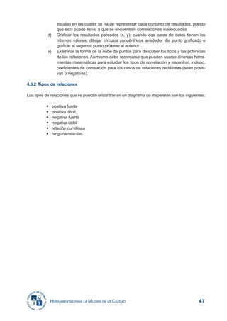 47HERRAMIENTAS PARA LA MEJORA DE LA CALIDAD
escalas en las cuales se ha de representar cada conjunto de resultados, puesto
que esto puede llevar a que se encuentren correlaciones inadecuadas
d) Graficar los resultados pareados (x, y); cuando dos pares de datos tienen los
mismos valores, dibujar círculos concéntricos alrededor del punto graficado o
graficar el segundo punto próximo al anterior
e) Examinar la forma de la nube de puntos para descubrir los tipos y las potencias
de las relaciones. Asimismo debe recordarse que pueden usarse diversas herra-
mientas matemáticas para estudiar los tipos de correlación y encontrar, incluso,
coeficientes de correlación para los casos de relaciones rectilíneas (sean positi-
vas o negativas).
4.8.2 Tipos de relaciones
Los tipos de relaciones que se pueden encontrar en un diagrama de dispersión son los siguientes:
positiva fuerte
positiva débil
negativa fuerte
negativa débil
relación curvilínea
ninguna relación.
 