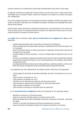 58 HERRAMIENTAS PARA LA MEJORA DE LA CALIDAD
quierda a derecha con ramificaciones adicionales extendiéndose hacia arriba y hacia abajo.
En algunas ocasiones los diagramas de flujo incluyen un bucle para volver a hacer parte de las
actividades que es necesario repetir cuando los resultados no cumplen con criterios de acepta-
ción establecidos.
En el mismo diagrama de flujo o en otro paralelo se pueden establecer, también, los lugares en los
cuales se efectúan mediciones con la finalidad de asegurar resultados que satisfagan las expec-
tativas de los clientes.
Cada proceso recibe elementos de entrada provenientes de sus proveedores. De la misma ma-
nera de cada proceso se entrega elementos de salida a los respectivos clientes (aquí es funda-
mental recordar el concepto de cliente interno).
Las reglas que es necesario seguir para la construcción de un diagrama de flujo son las
siguientes:
- la gente adecuada debe estar involucrada en la ejecución del diagrama
- todos los integrantes del equipo deben participar, empleándose la dinámica de equipo con
un moderador
- toda la información debe ser visible para todos los integrantes durante todo el tiempo (se
aconseja el uso de papel)
- se debe trabajar el tiempo necesario, a veces es indispensable el empleo de más de una
sesión
- se hace una cantidad de preguntas elevada cuanto mayor es dicha cantidad de preguntas
seguramente el diagrama de flujo va a ser más representativo. Sin embargo, debe evitarse
la pregunta por qué.
Las preguntas de decisión deben ser lo más específicas y objetivas posible. La idea es que
todos los que lean el diagrama de flujo interpreten igual la pregunta formulada.
Las preguntas que más habitualmente se emplean pueden resumirse en las siguientes:
- ¿Cómo llegan los elementos de entrada (materiales, servicios, informaciones, etc.) al pro-
ceso?
- ¿Qué sucede si la decisión es «sí»?
- ¿Qué sucede si la decisión es «no»?
- ¿A dónde van los elementos de salida de esta fase del proceso?
- ¿Qué ensayos se ejecuta sobre el producto en cada fase del proceso?
- ¿Qué ensayos se ejecuta en el proceso?
- ¿Qué sucede si el ensayo se encuentra fuera de tolerancia?
En la construcción de un diagrama de flujo son necesarias de las siguientes etapas:
- identificar el comienzo y el final del proceso
- observar el proceso completo desde el comienzo hasta el final
- definir las etapas del proceso (actividades, decisiones, elementos de entrada, elementos
de salida)
- construir un borrador del diagrama de flujo para representar el proceso
- revisar el borrador del diagrama de flujo con la gente involucrada en el proceso
 