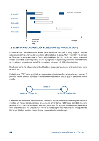 84 HERRAMIENTAS PARA LA MEJORA DE LA CALIDAD
7.3 LA TÉCNICA DE LA EVALUACIÓN Y LA REVISIÓN DEL PROGRAMA (PERT)
La técnica PERT fue desarrollada a fines de la década de 1950 por la Navy Projects Office en
colaboración con la empresa de consultoría administrativa de Booz, Allen y Hamilton y la División
de Sistemas de Armamentos de la Corporación Lockheed Aircraft.. La técnica recibió una consi-
derable publicidad, favorable para su uso, en el programa de ingeniería y desarrollo del misil Polaris,
un complicado proyecto que tenía 250 contratistas primarios y 9 000 subcontratistas.
Desde esa fecha, ha sido ampliamente utilizado en otras organizaciones, tanto industriales como
de servicios.
En la técnica PERT cada actividad se representa mediante una flecha llamada arco o rama. El
principio y el fin de cada actividad se representan mediante un círculo que se denomina nodo o
evento.
Cada nodo se numera en forma arbitraria, utilizando dichos números solamente para identificar
eventos, sin indicar las relaciones de precedencia. En la técnica PERT cada actividad debe em-
pezar en el nodo en que termina su antecesor inmediato. En algunas situaciones se puede intro-
ducir en el análisis de red una actividad ficticia, la cual se representa mediante una línea punteada.
Dicha actividad no requiere ningún tipo de recursos (incluyendo tiempo).
 
