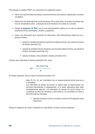 86 HERRAMIENTAS PARA LA MEJORA DE LA CALIDAD
Para dibujar un gráfico PERT, son necesarios los siguientes pasos:
Hacer una lista de todas las tareas y acontecimientos del proyecto, adjudicarles una letra
correlativa.
Determinar las dependencias entre las tareas. Para cada tarea, se anotan las tareas que
han de completarse antes y después de la terminación de la tarea en concreto.
Dibujar el diagrama de ROY, que es una representación gráfica en la cual se señala la
secuencia de las actividades ( anterior y posterior).
Hacer una estimación de la duración de cada tarea. Esta estimaciones realiza de la si-
guiente manera:
calcular la cantidad de tiempo que llevaría realizar la tarea, que recibe el nombre
de tiempo optimista (To)
calcular la cantidad máxima de tiempo que llevaría realizar la tarea, que recibe el
nombre de tiempo pesimista (Tp)
calcular el tiempo más probable o tiempo promedio (Tm)
calcular para cada tarea el tiempo esperado (Te), como:
To+ 4 Tm + Tp
Te =
6
El tiempo esperado (Te) es mayor al tiempo promedio (Tm).
Nota: To, Tm, Tp son “estimados” por un experto sobre la acción que se va
a completar.
Los estimados de tiempo de acción no deben estar a) relacionados con
acciones precedentes y subsiguientes, ni b) sobre estimados para estar
completamente seguros. Los estimados de tiempo de acción deben: a)
considerar los fines de semanas y días festivos y b) considerar el clima y
otros fenómenos naturales.
calcular el tiempo mínimo y el tiempo máximo de finalización para
cada tarea.
Dibujar el diagrama de nodos, señalando en cada flecha, la tarea y tiempo esperado
 